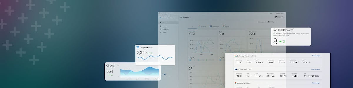 Advertising Intelligence