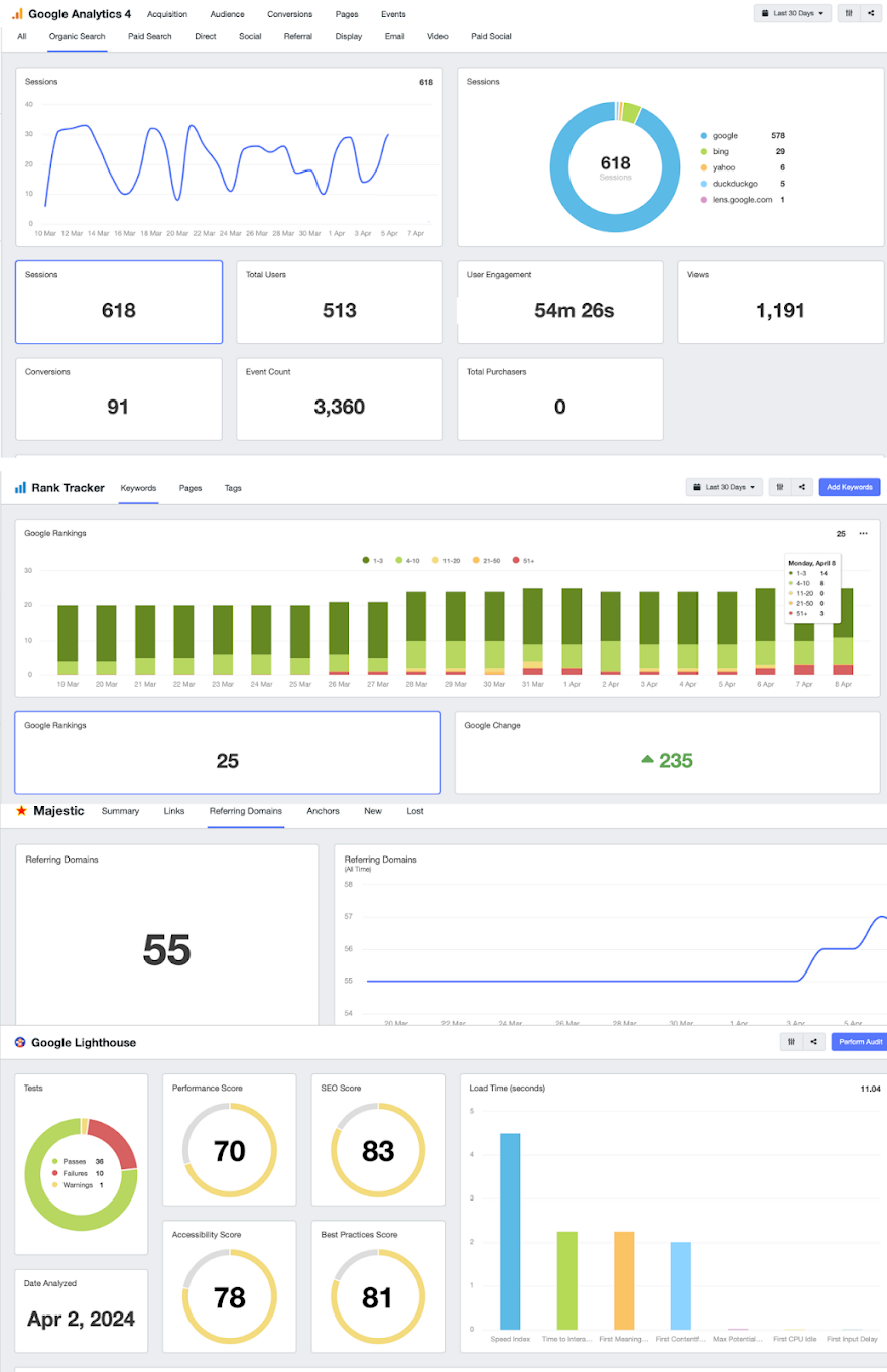 SEO Starter by ZOESI