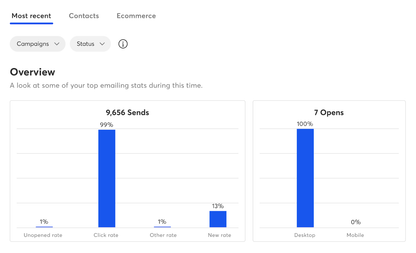 Constant Contact - All-in-One Email & Digital Marketing Platform