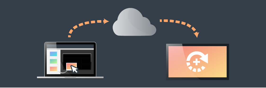 Hypersign Digital Signage Software | Pro