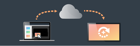 Hypersign Digital Signage Software | Pro