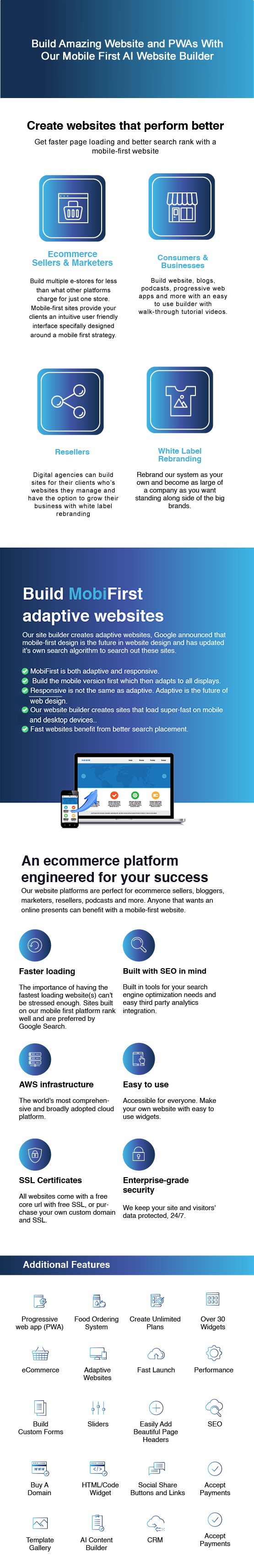 MobiFirst