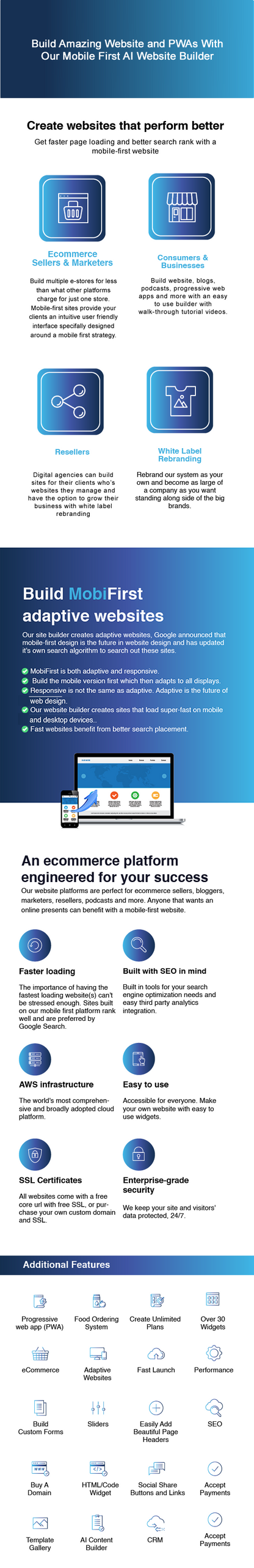 MobiFirst