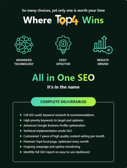 All in One SEO - Managed SEO + Top4