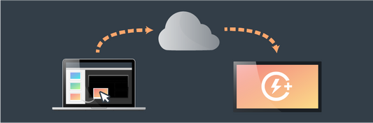 Hypersign Digital Signage Software | Enterprise