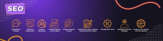 ALM's Search Engine Optimization (SEO) - eCommerce-Level Package