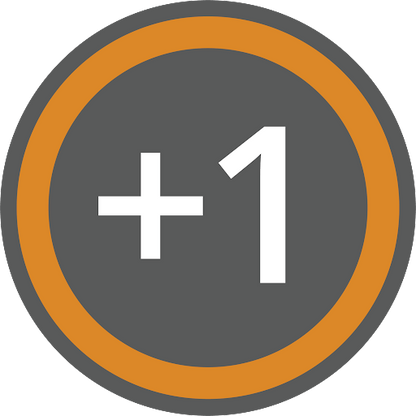 Additional Blog Post (One-Time)