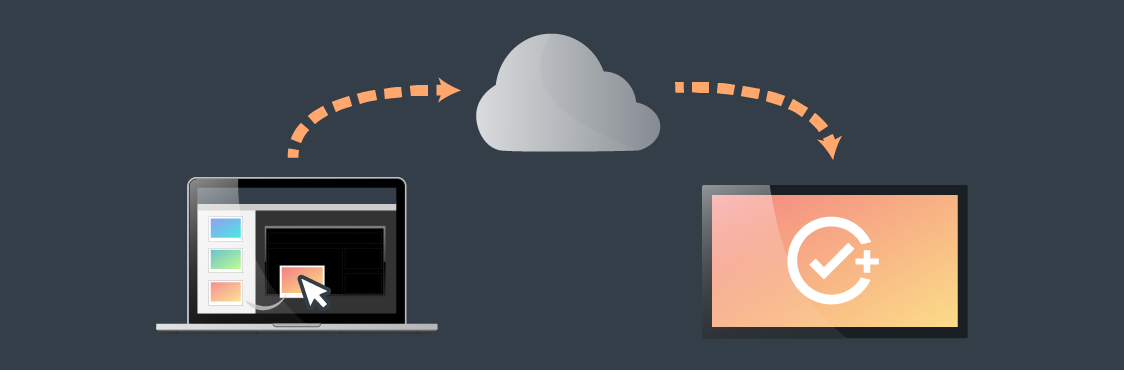 Hypersign Digital Signage Software | Essentials