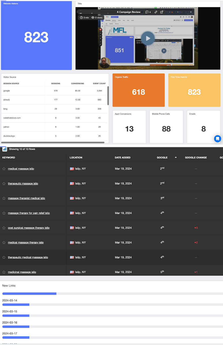 SEO Starter by ZOESI