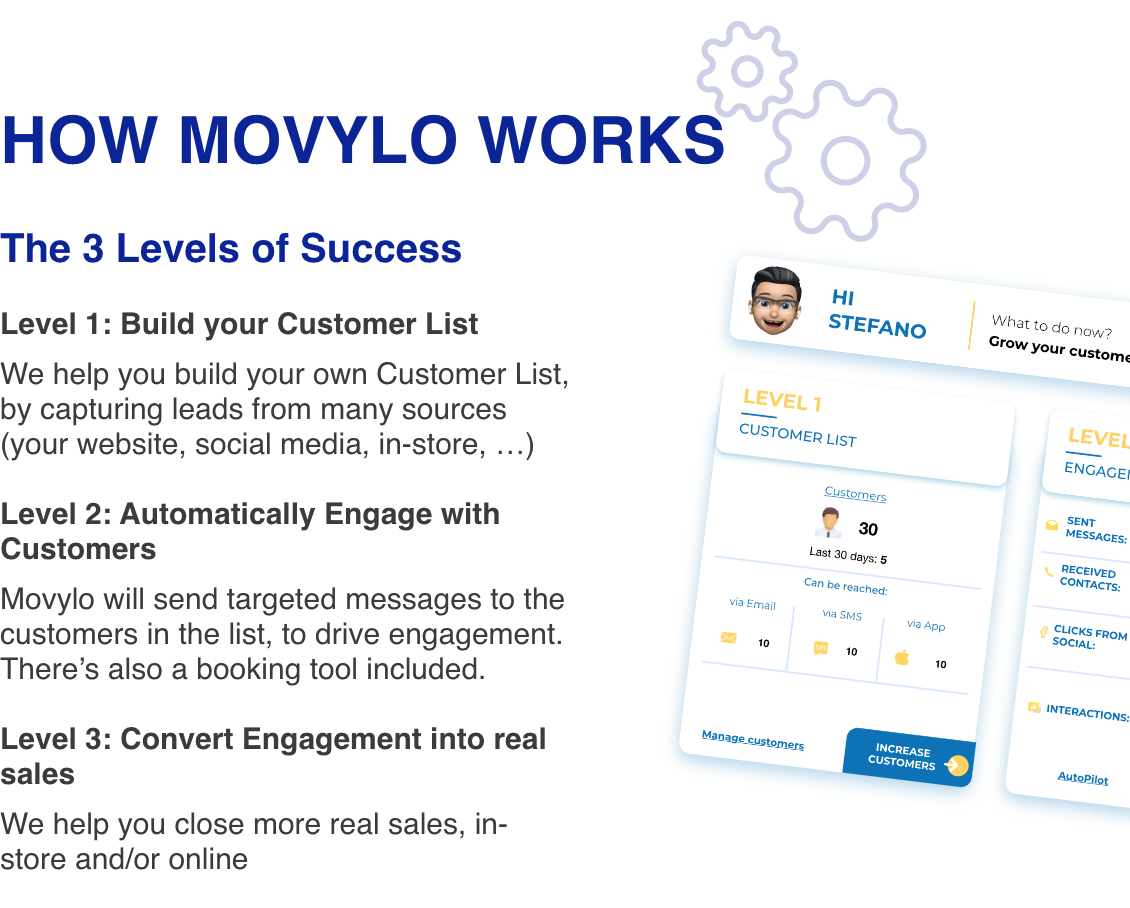 Movylo - Automated Customer Engagement for Local Businesses