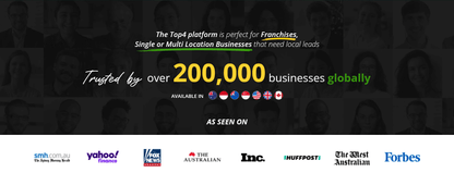 All in One SEO - Managed SEO + Top4