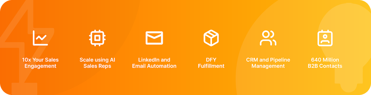 Codex B2B LinkedIn Prospecting Tool & Sales Automation Platform