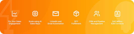 Codex B2B LinkedIn Prospecting Tool & Sales Automation Platform