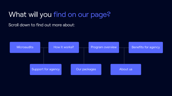 SEO for e-commerce | Unlimited Keywords | ICEA